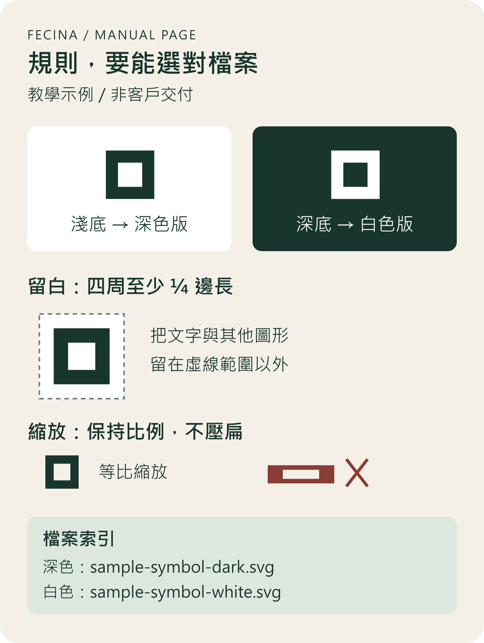 品牌手冊教學頁：深淺底版本、四分之一邊長淨空、等比縮放及檔名對照，非風棲規範