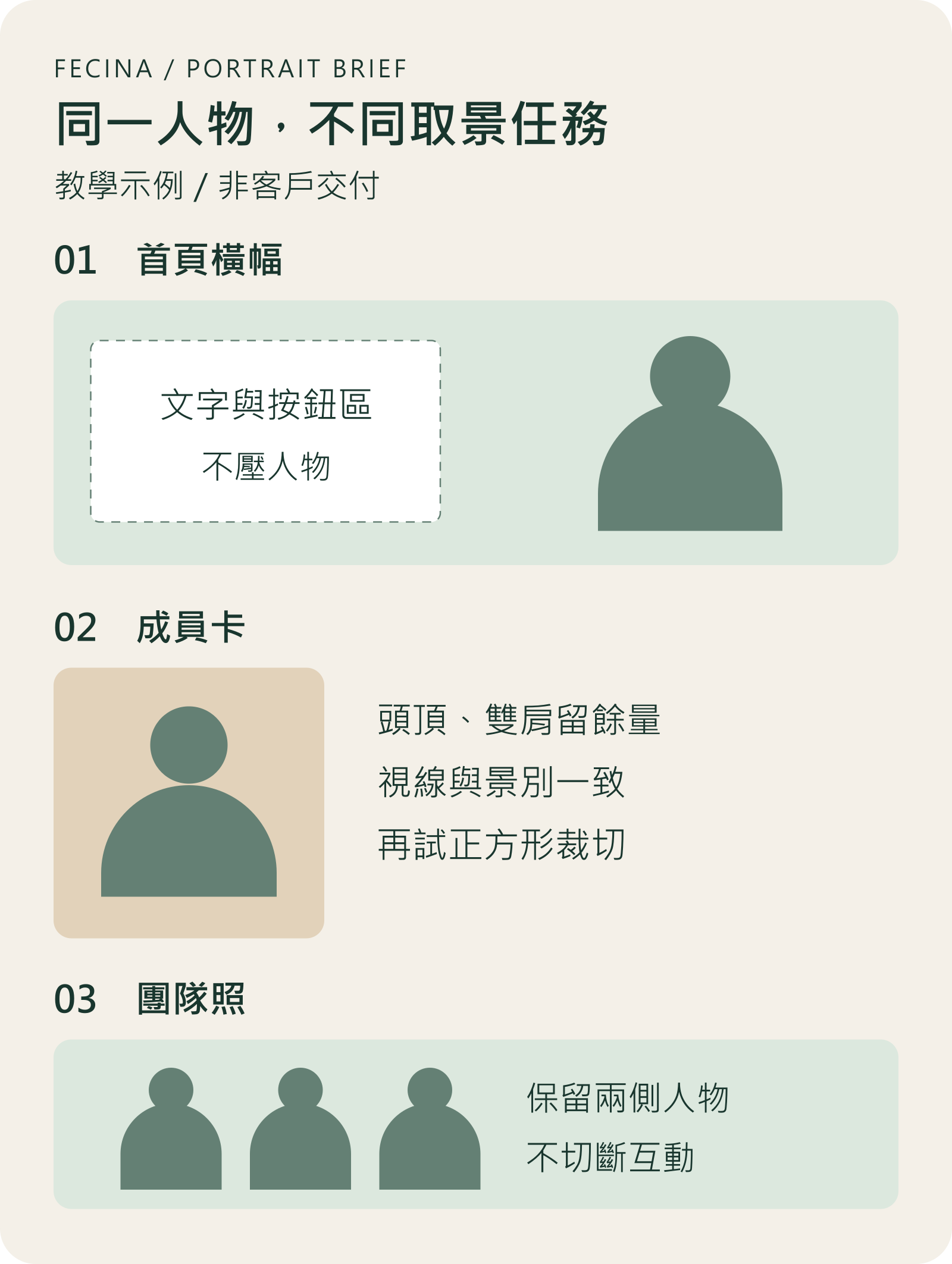 人物構圖教學示例：首頁橫幅人物靠右留字區，成員卡正方形置中，團隊照保留兩側人物
