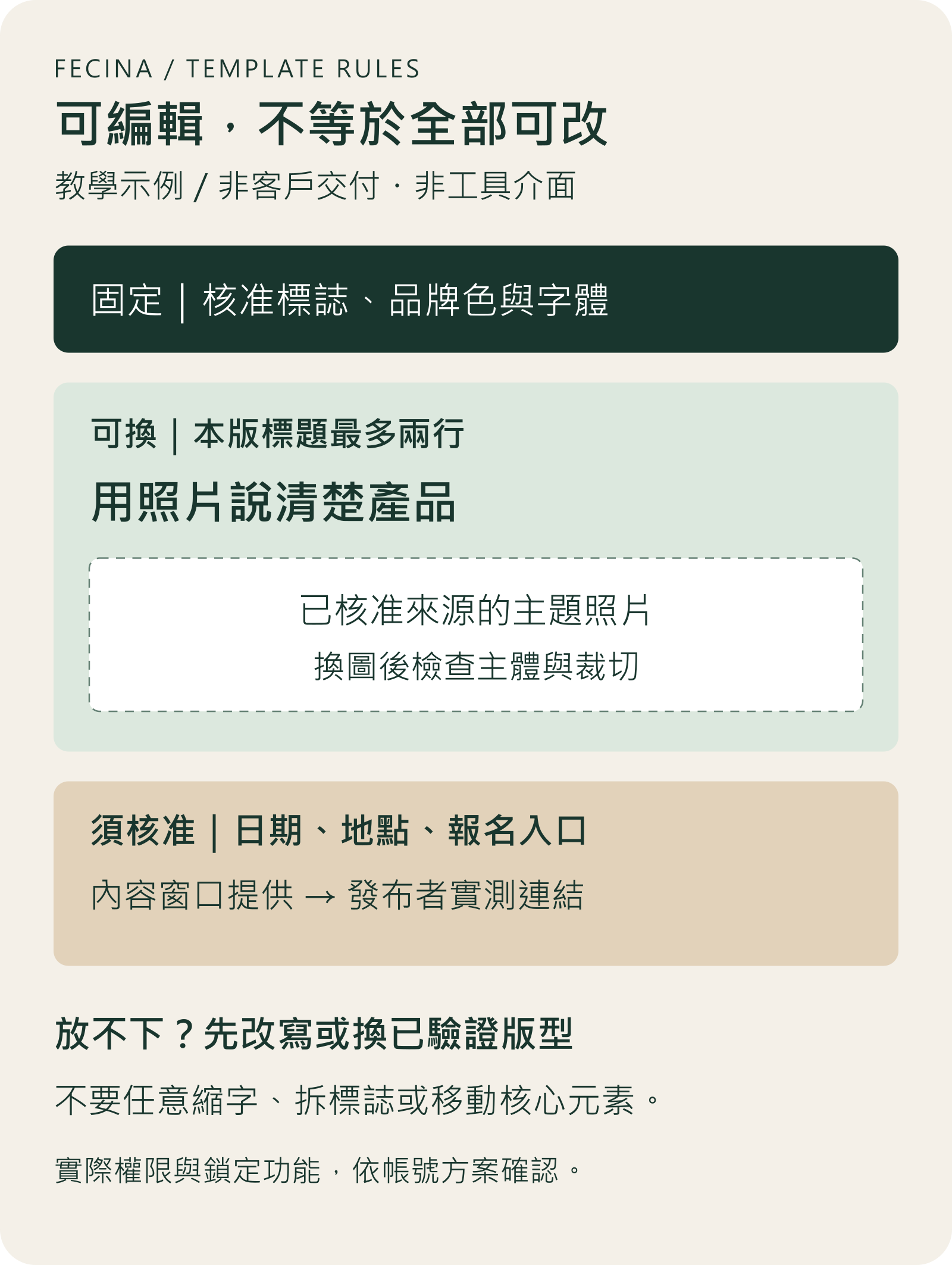 品牌模板教學示例：標誌與版面規則固定，活動標題照片可換，日期與報名入口須核准
