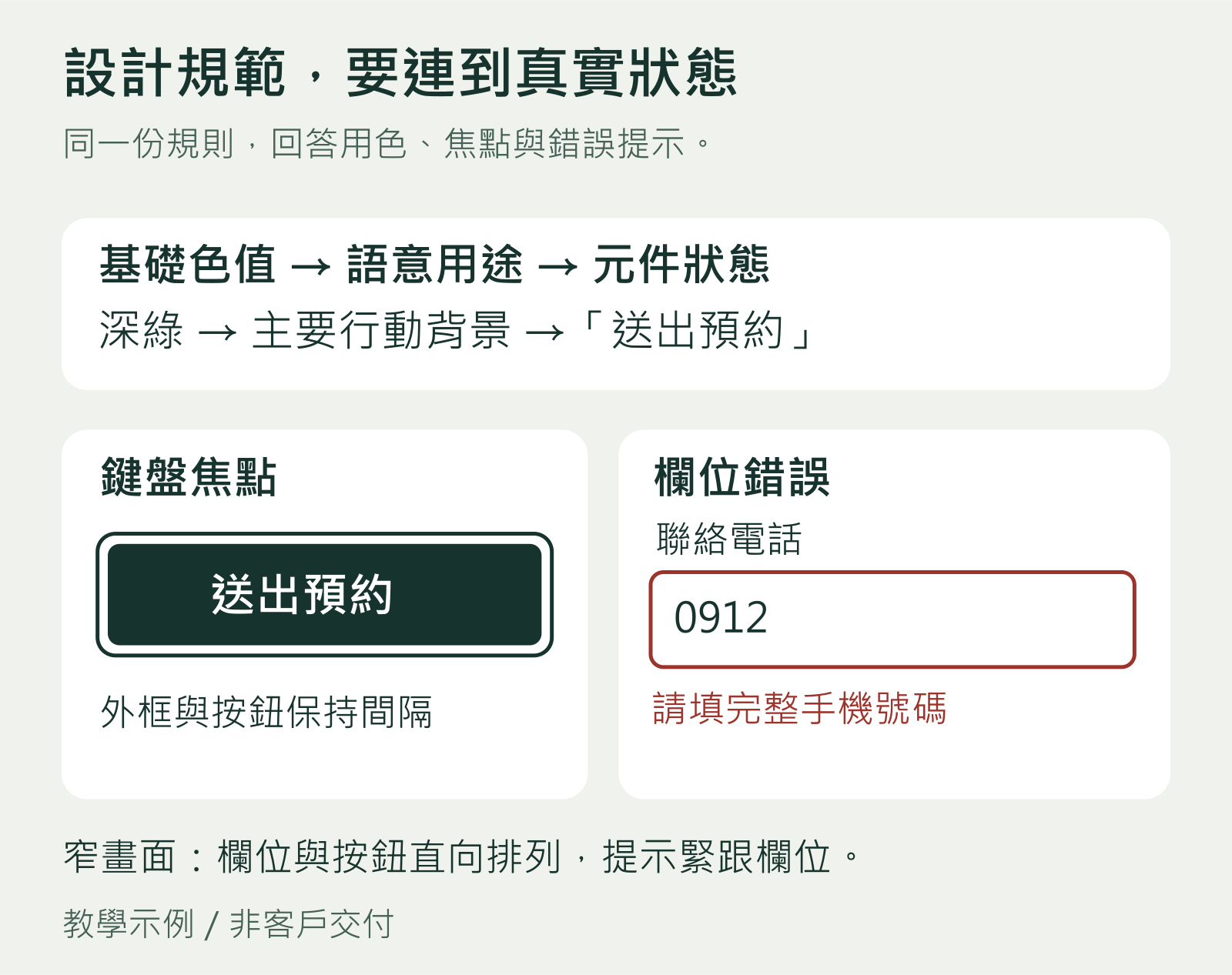 設計規範教學示例：色值連到主要行動，並呈現預約按鈕焦點與電話欄位錯誤