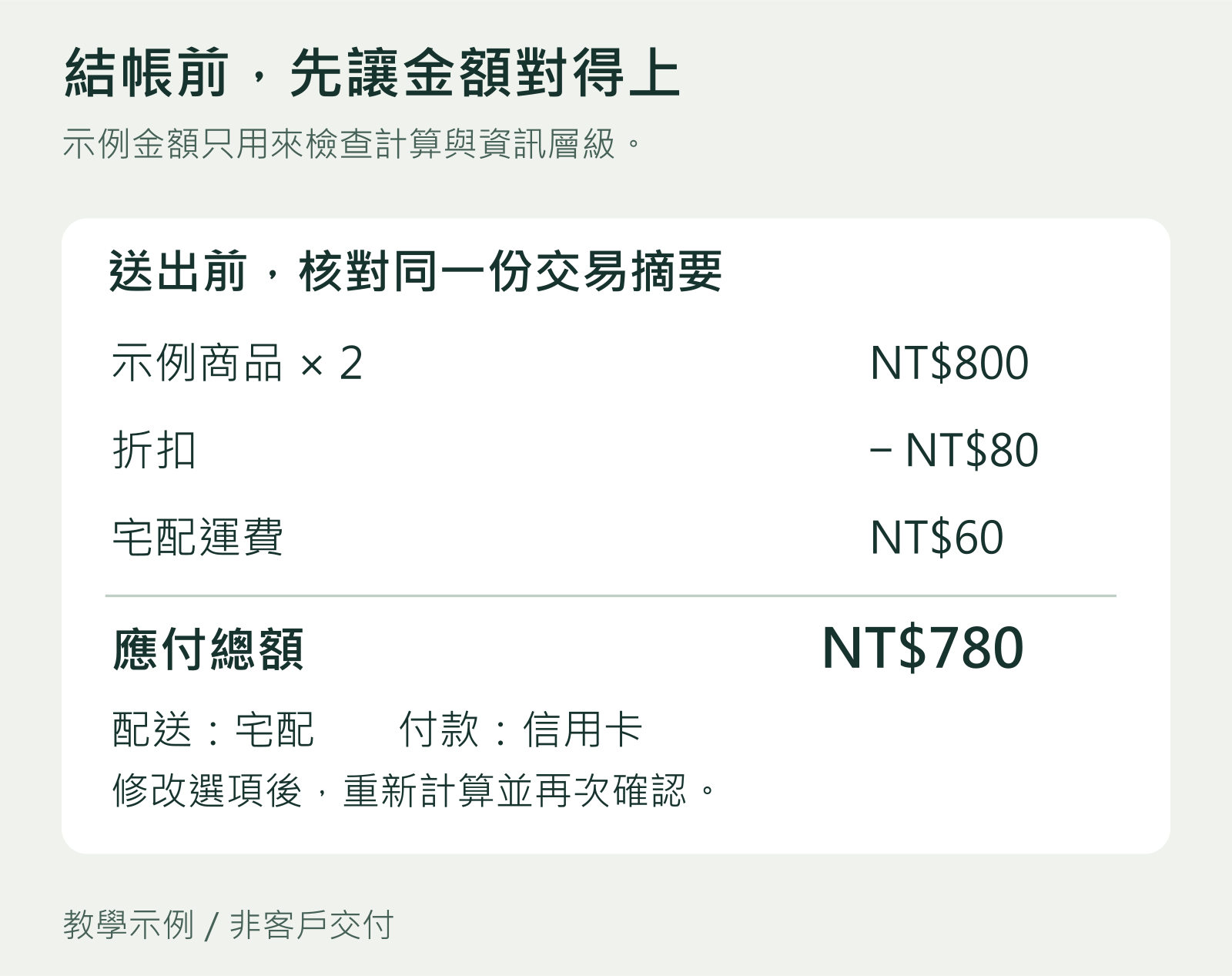 結帳摘要示例：商品小計 800 元減折扣 80 元，加宅配運費 60 元，應付 780 元