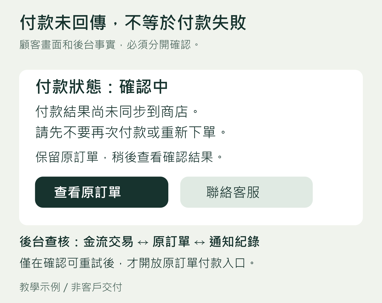 付款確認中介面教學示例：保留原訂單、避免再次付款，並提供查詢與客服入口