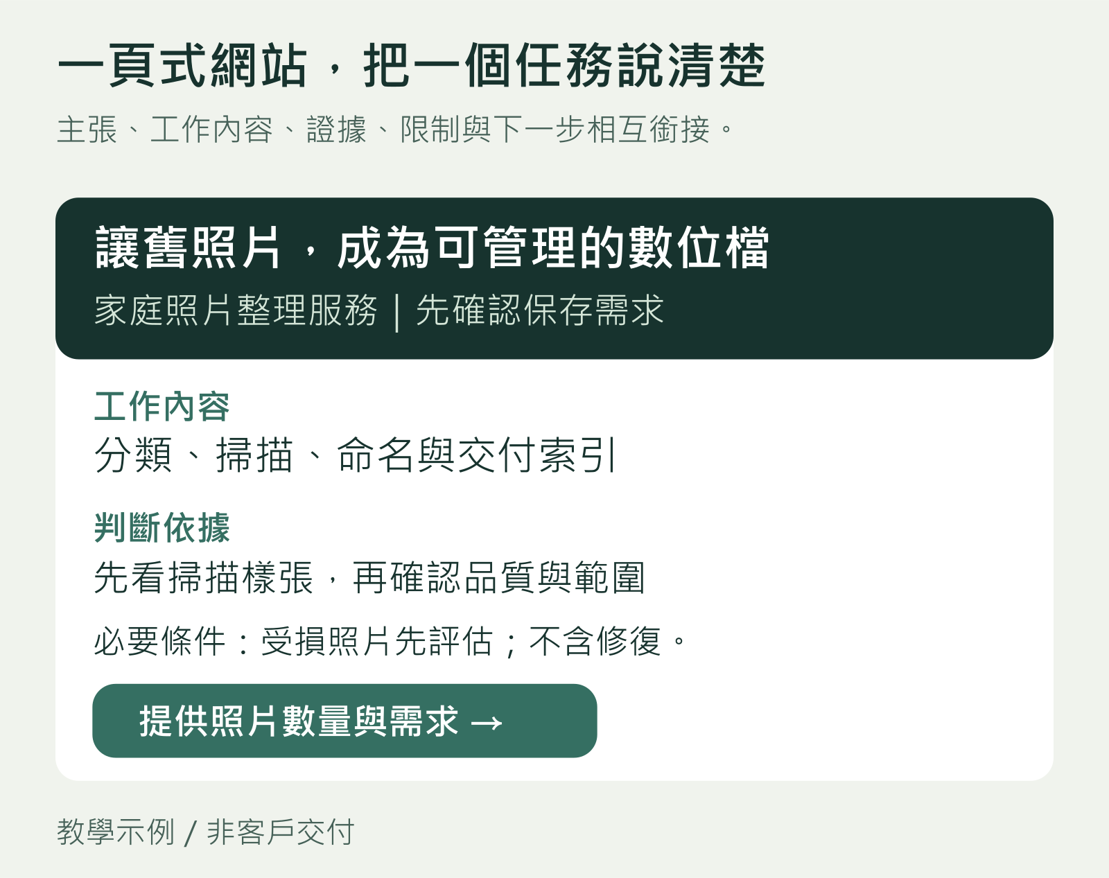 家庭照片整理服務的單頁教學示例，依序說明主張、工作內容、掃描樣張、修復限制及需求入口