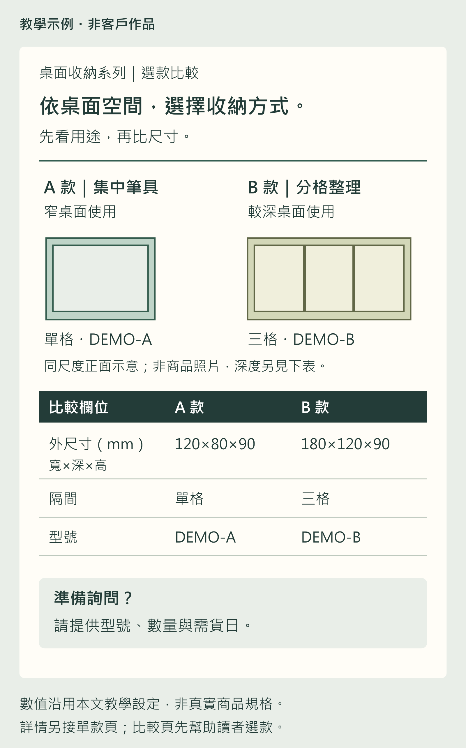 虛構桌面收納型錄比較頁教學，以用途、同尺度正面結構、尺寸、隔間與詢問資訊比較 A 款和 B 款