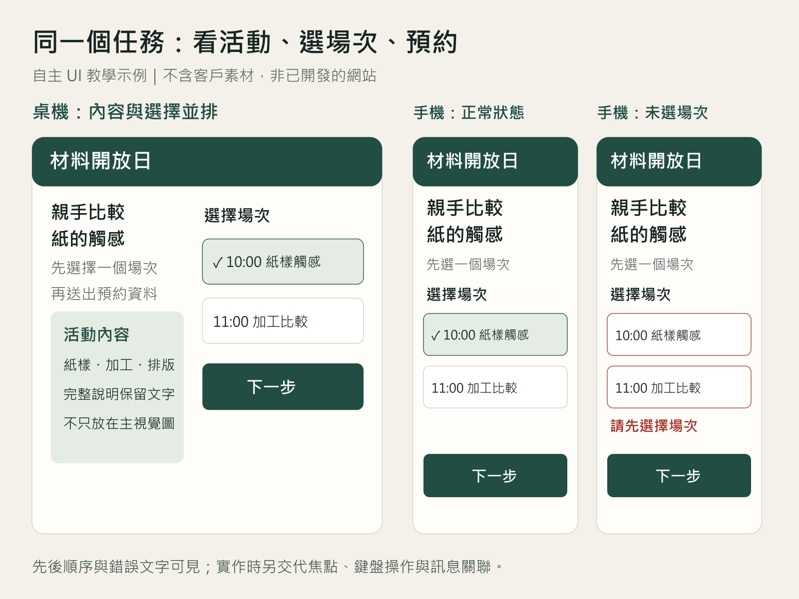 活動預約介面教學：桌機資訊並排，手機先讀主題再選場次，未選擇時顯示文字錯誤提示