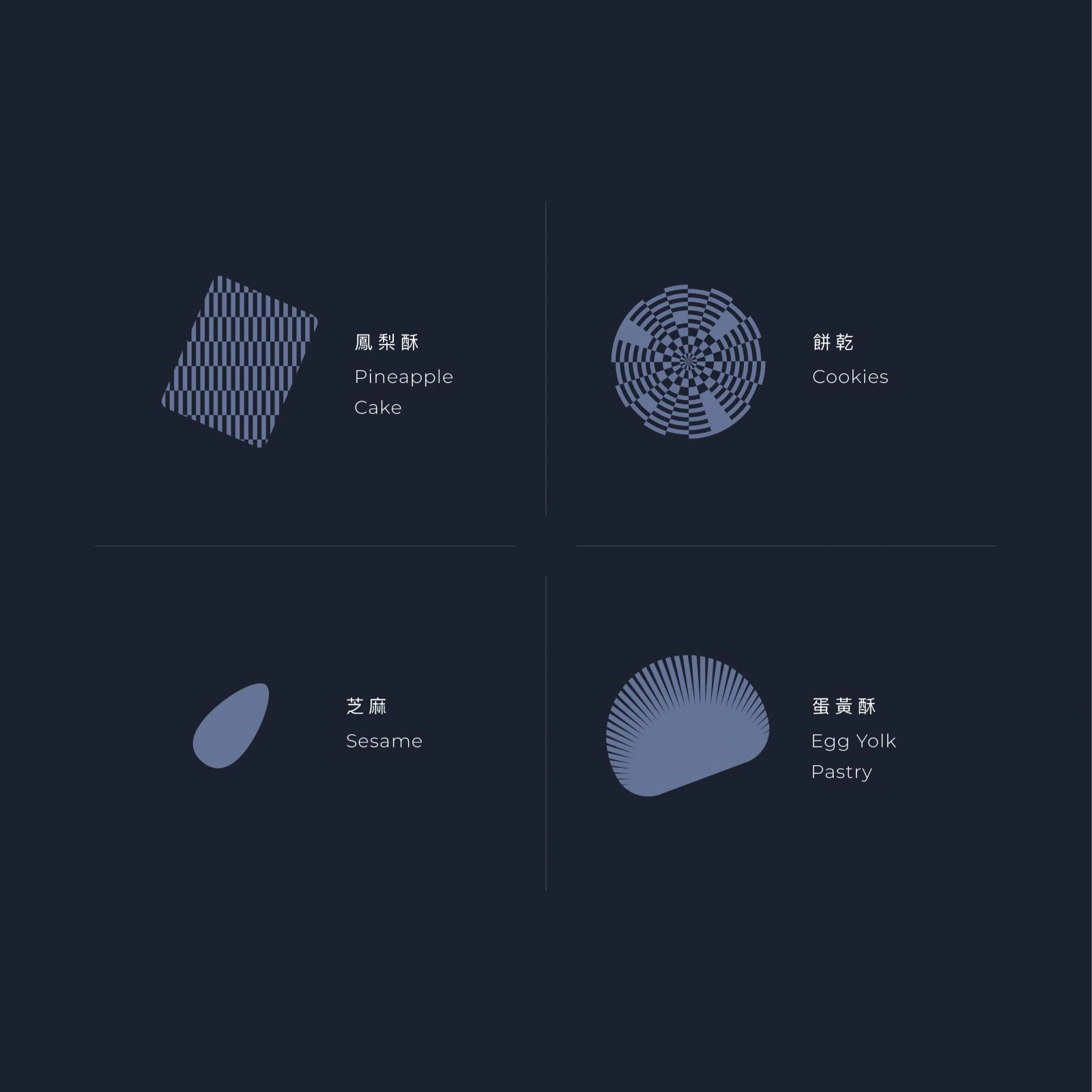 2025溫莎堡中秋禮盒設計 作品圖片 3