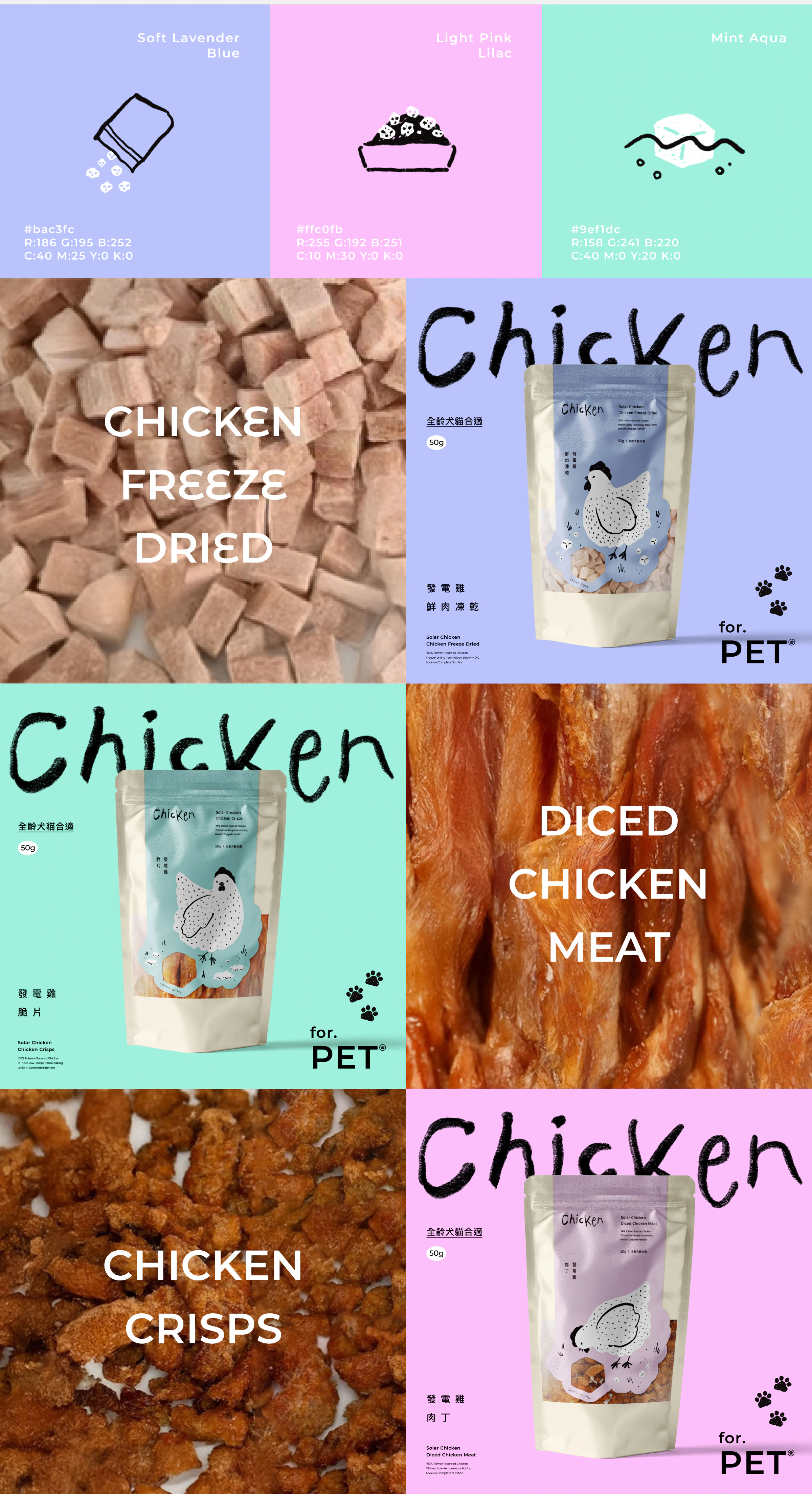發電雞寵物零食三款包裝、食材照片及功能圖示長版組圖