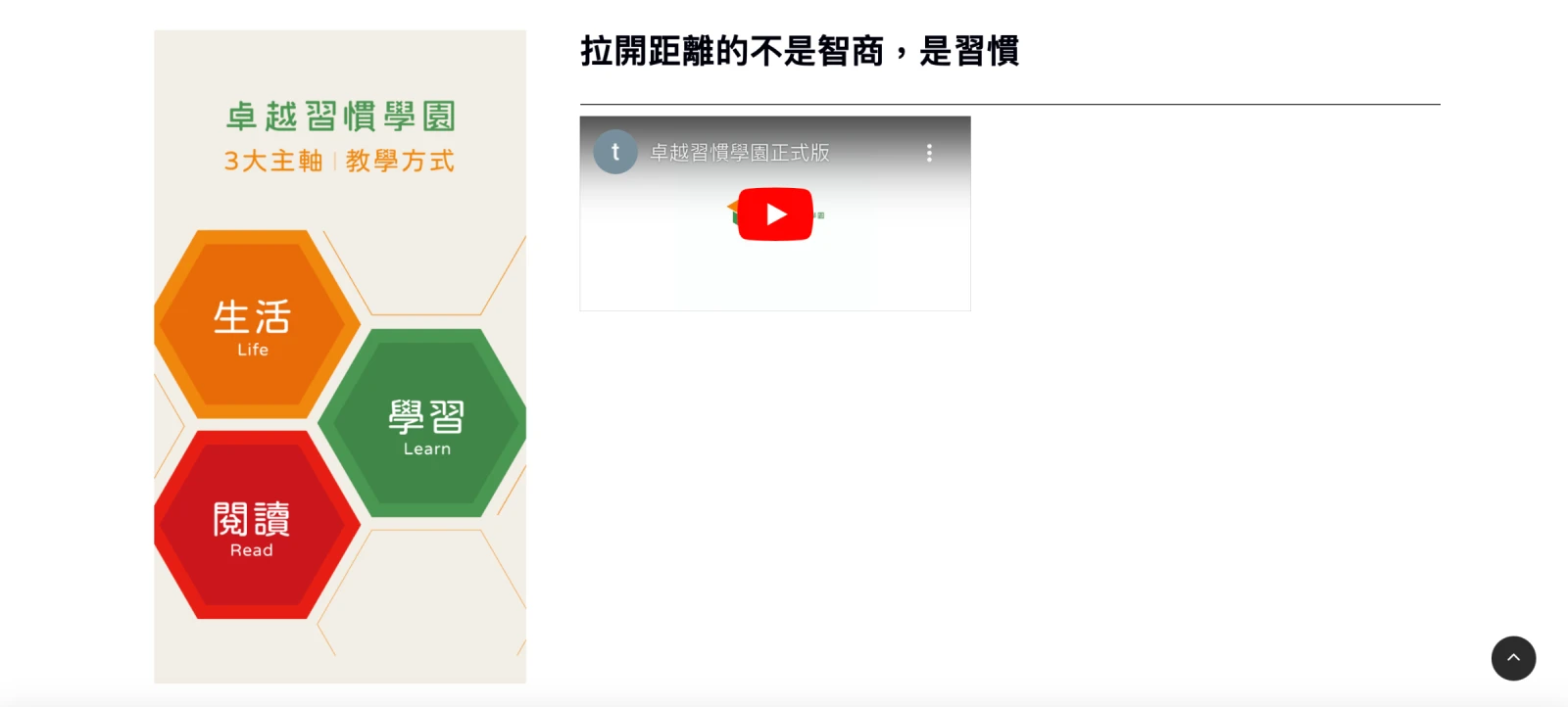卓越習慣學園設計專案 作品圖片 13