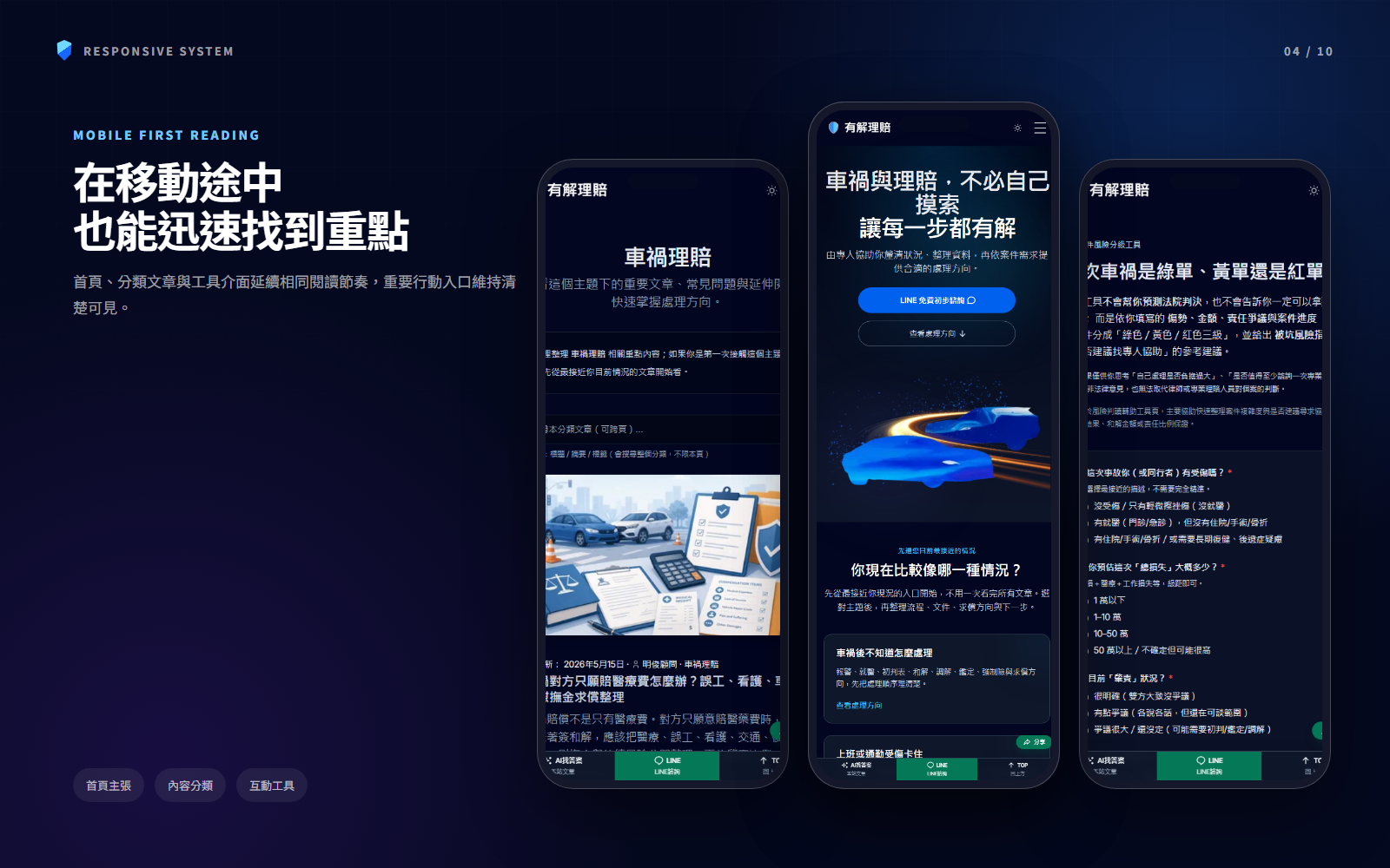 有解理賠三個手機版案例畫面，呈現文章分類、首頁諮詢入口與工具表單欄位