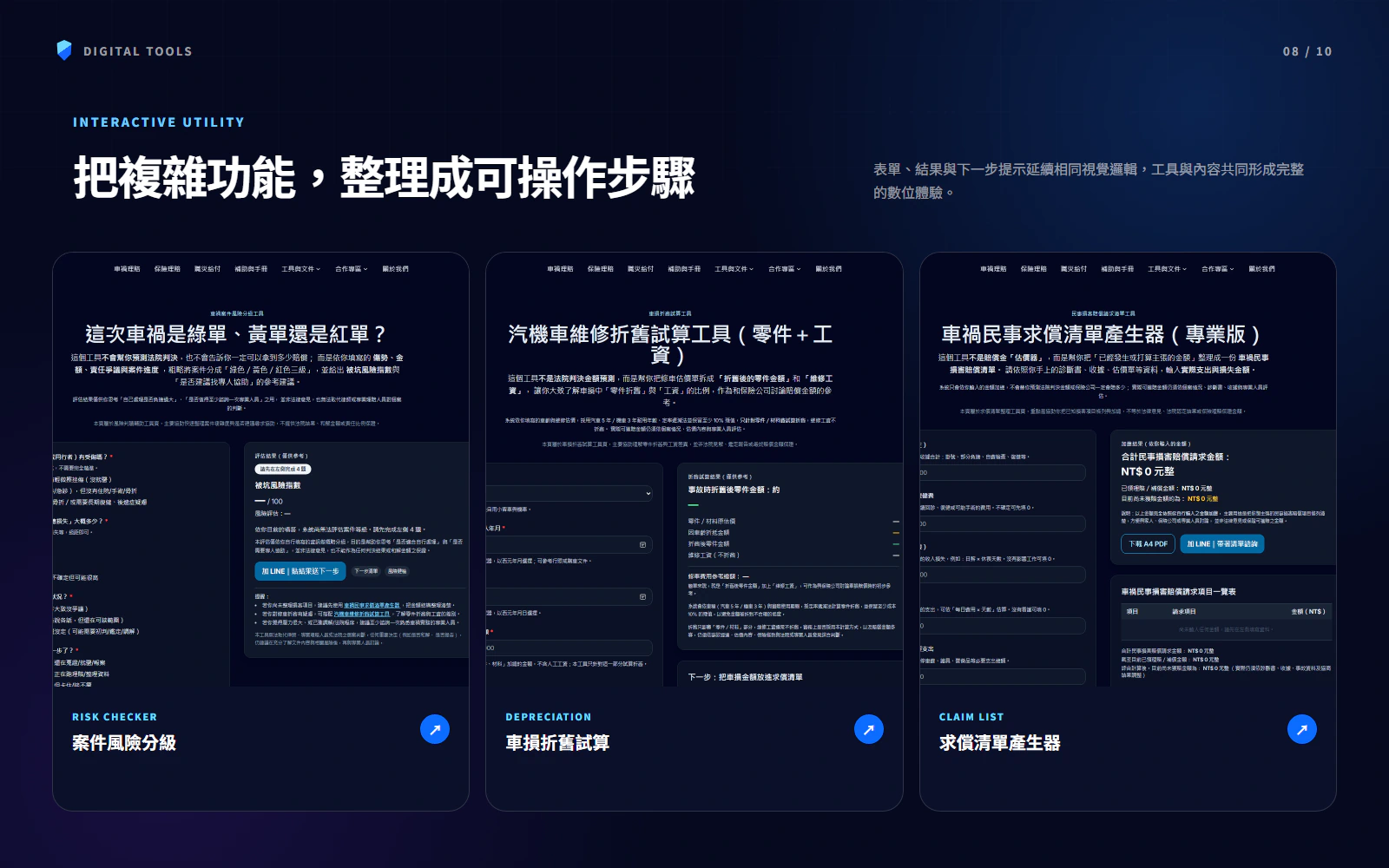 案件風險分級、車損折舊與求償清單三項工具介面