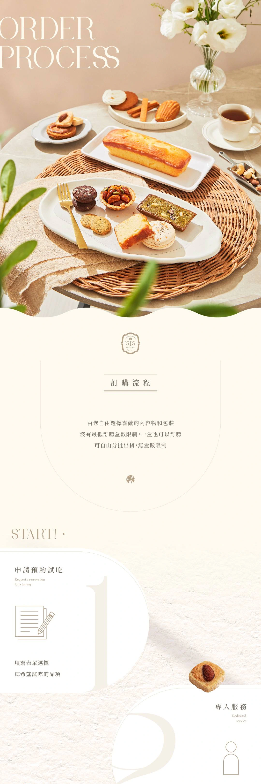 SJS 禮盒訂購流程頁，以八個步驟搭配糕點與包裝圖示說明