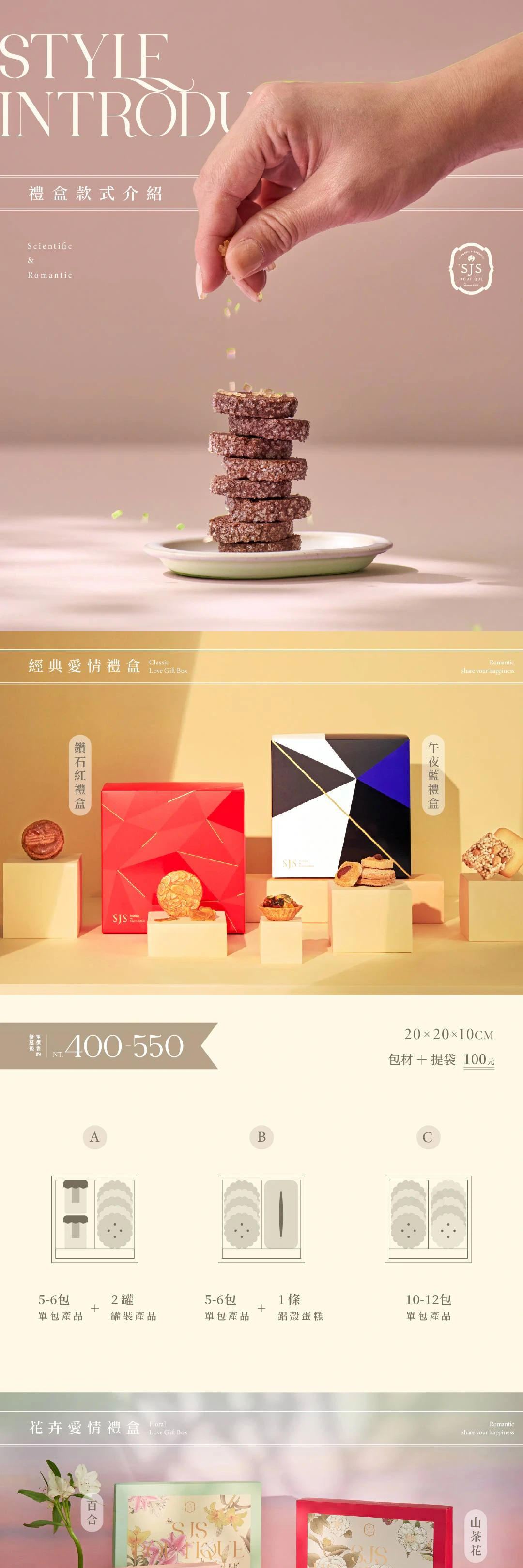 SJS 禮盒款式介紹頁，並列幾何、花卉與紅色系列的盒型、尺寸及內容物